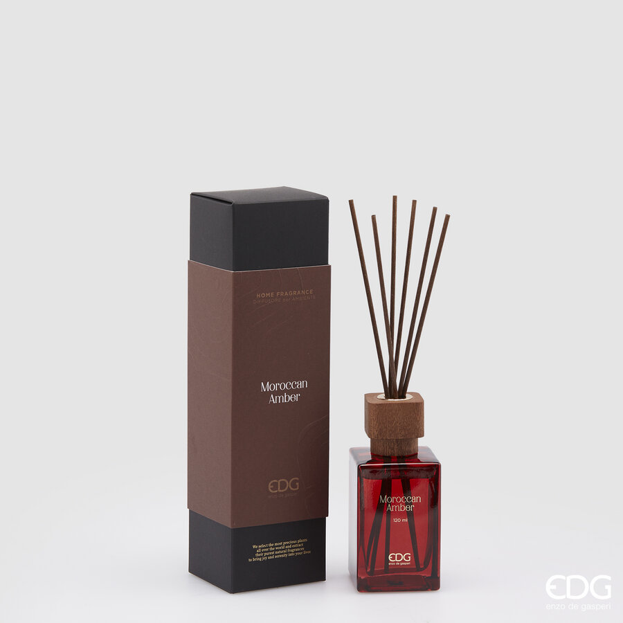 Parfum Ambienti Me Kapak Druri
