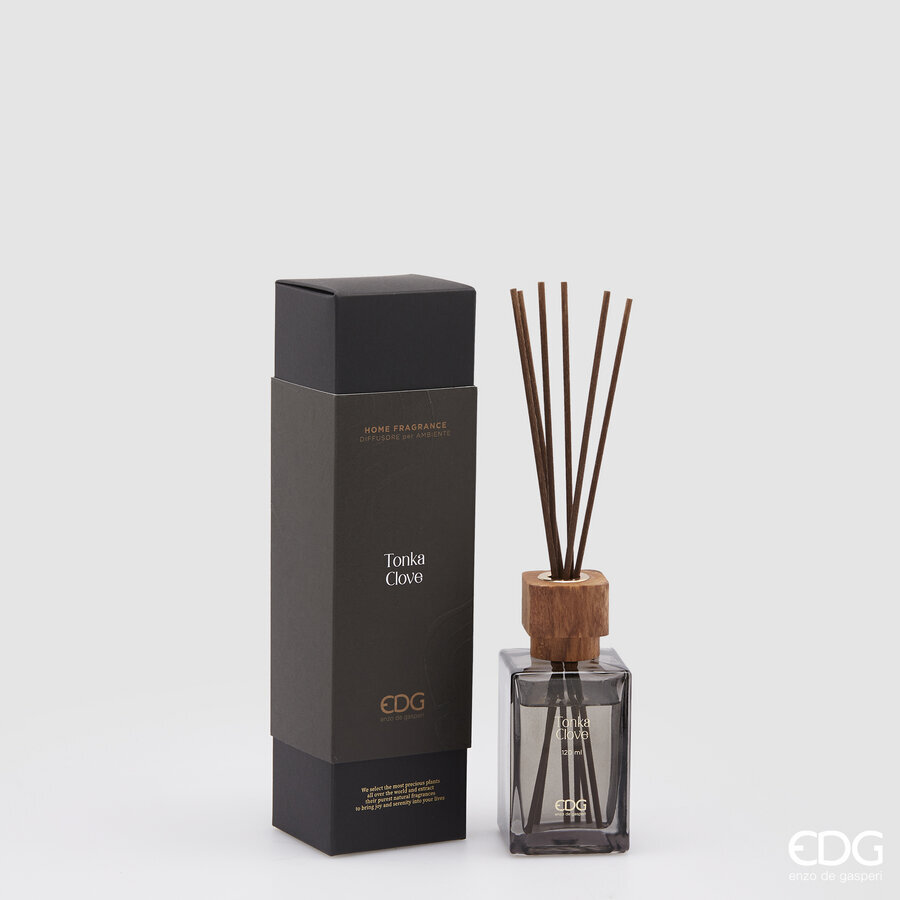 Parfum Ambienti Me Kapak Druri