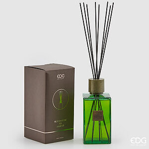 Parfum Ambienti