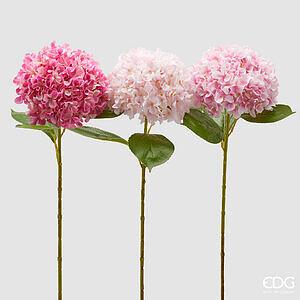 Lule dekorative Lulebore