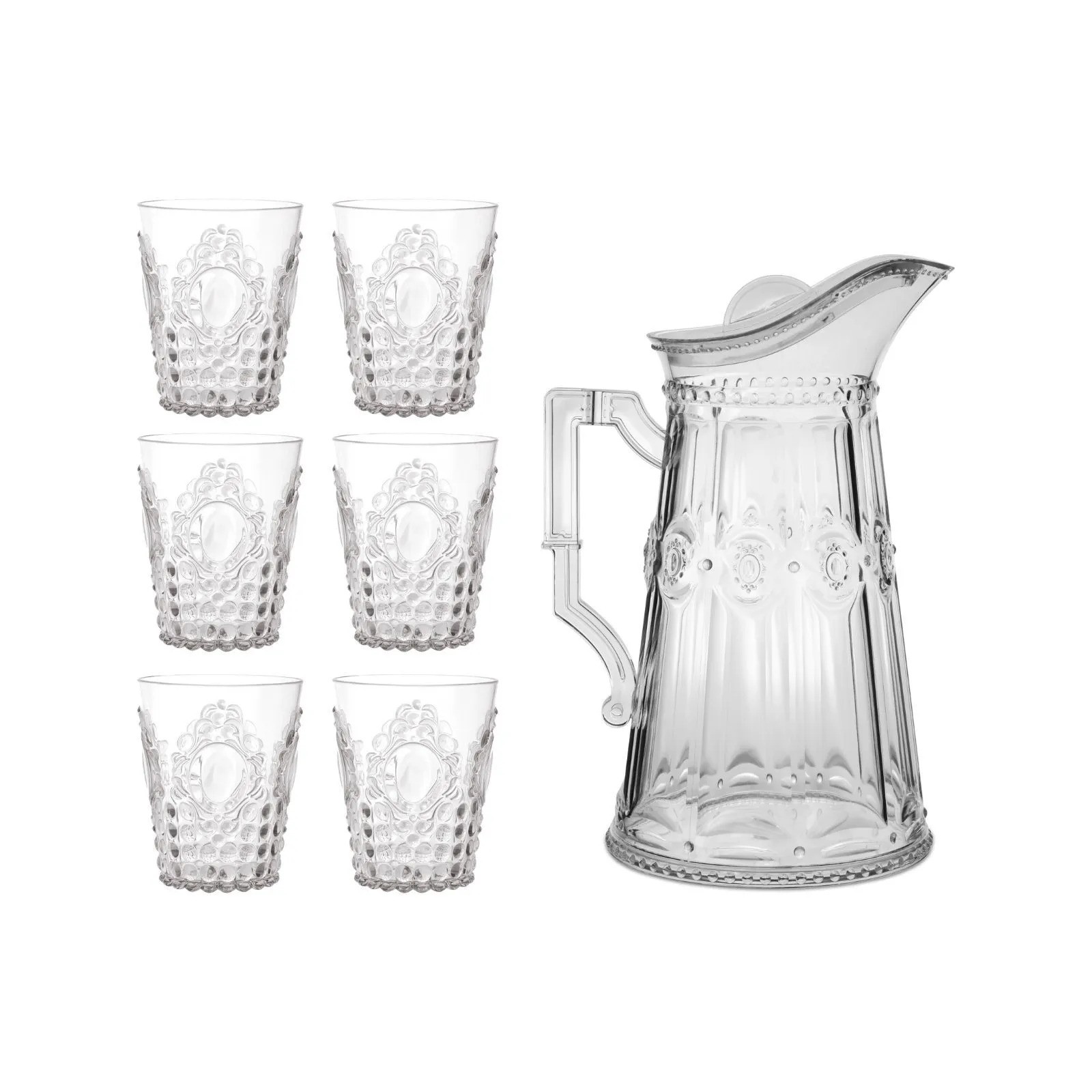 Set 6 gota uji me kanë